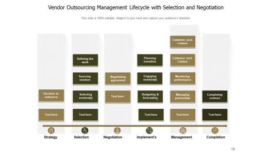 Approach_To_Manage_Suppliers_Communicate_Plan_Ppt_PowerPoint_Presentation_Complete_Deck_Slide_10.jpg