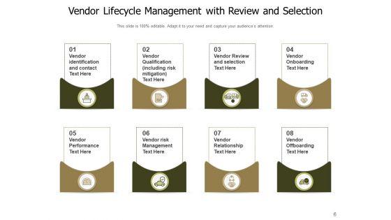 Approach_To_Manage_Suppliers_Communicate_Plan_Ppt_PowerPoint_Presentation_Complete_Deck_Slide_6.jpg