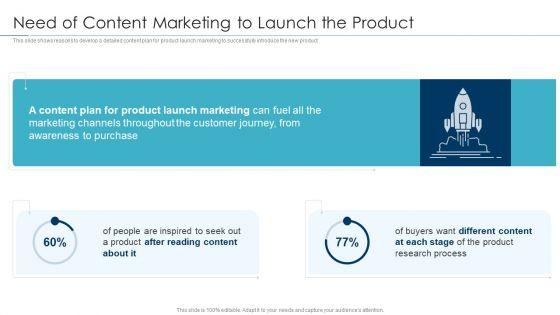 Approaches_For_New_Product_Release_Need_Of_Content_Marketing_To_Launch_The_Product_Rules_PDF_Slide_1.jpg