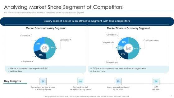 Approaches_For_New_Product_Release_Ppt_PowerPoint_Presentation_Complete_Deck_With_Slides_Slide_10.jpg