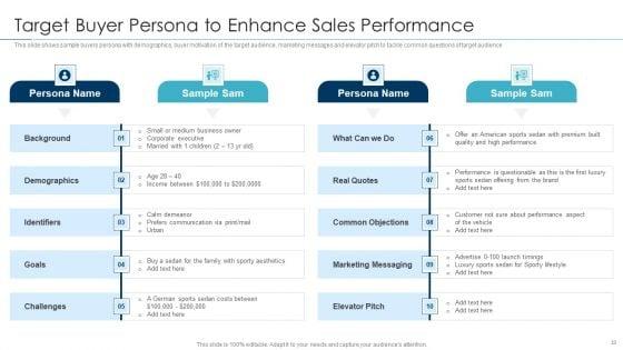 Approaches_For_New_Product_Release_Ppt_PowerPoint_Presentation_Complete_Deck_With_Slides_Slide_23.jpg