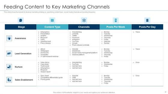 Approaches_For_New_Product_Release_Ppt_PowerPoint_Presentation_Complete_Deck_With_Slides_Slide_35.jpg