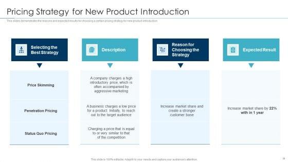 Approaches_For_New_Product_Release_Ppt_PowerPoint_Presentation_Complete_Deck_With_Slides_Slide_39.jpg
