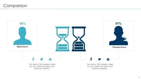 Approaches_For_New_Product_Release_Ppt_PowerPoint_Presentation_Complete_Deck_With_Slides_Slide_62.jpg