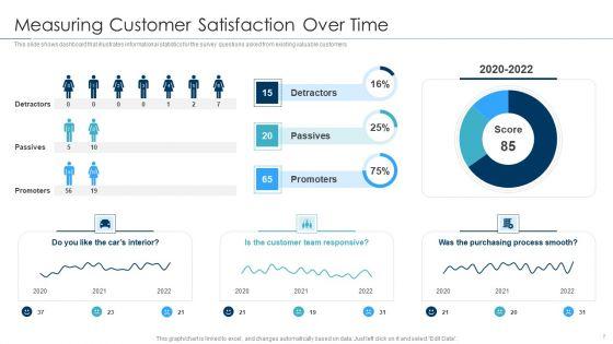 Approaches_For_New_Product_Release_Ppt_PowerPoint_Presentation_Complete_Deck_With_Slides_Slide_7.jpg