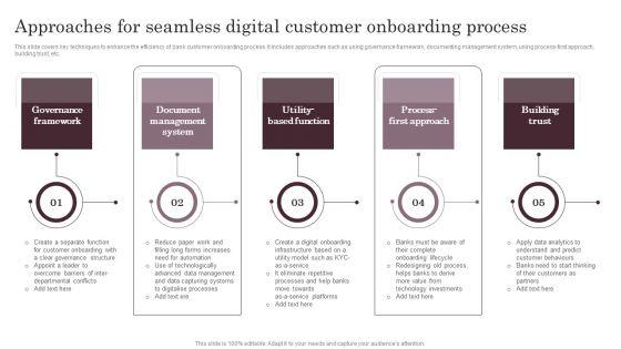 Approaches_For_Seamless_Digital_Customer_Onboarding_Process_Rules_PDF_Slide_1.jpg