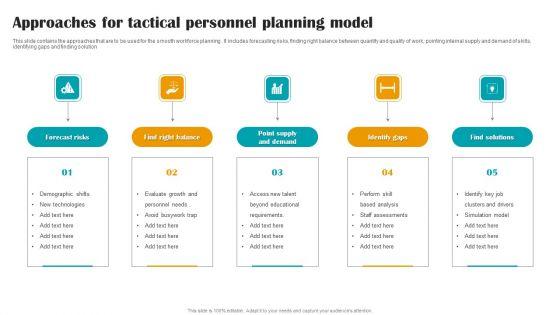 Approaches_For_Tactical_Personnel_Planning_Model_Rules_PDF_Slide_1.jpg