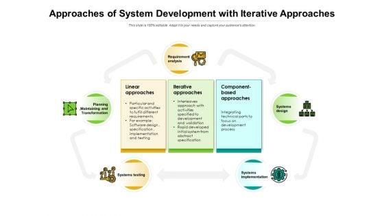 Approaches_Of_System_Development_With_Iterative_Approaches_Ppt_PowerPoint_Presentation_File_Shapes_PDF_Slide_1.jpg