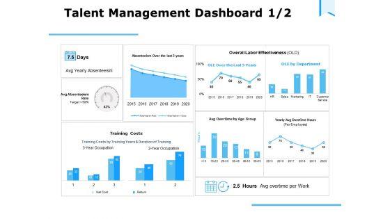 Approaches_Talent_Management_Workplace_Talent_Management_Dashboard_Professional_PDF_Slide_1.jpg