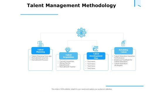 Approaches_Talent_Management_Workplace_Talent_Management_Methodology_Pictures_PDF_Slide_1.jpg