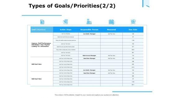 Approaches_Talent_Management_Workplace_Types_Of_Goals_Priorities_Measured_Pictures_PDF_Slide_1.jpg
