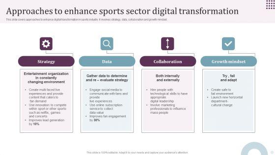 Approaches_To_Enhance_Sports_Sector_Digital_Transformation_Ppt_PowerPoint_Presentation_Portfolio_Graphic_Tips_PDF_Slide_1.jpg