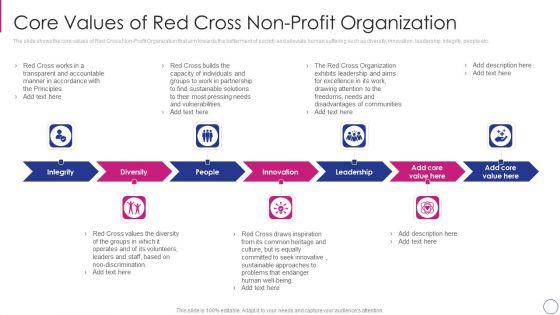 Approaches_To_Modify_Humanitarian_Aid_And_Achieve_Entity_Goals_Core_Values_Of_Red_Cross_Professional_PDF_Slide_1.jpg