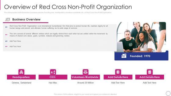 Approaches_To_Modify_Humanitarian_Aid_And_Achieve_Entity_Goals_Cross_Nonprofit_Organization_Pictures_PDF_Slide_1.jpg