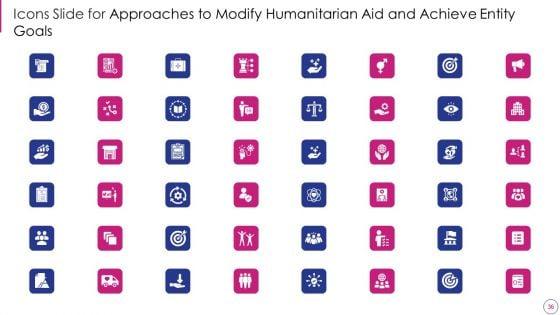 Approaches_To_Modify_Humanitarian_Aid_And_Achieve_Entity_Goals_Ppt_PowerPoint_Presentation_Complete_Deck_With_Slides_Slide_36.jpg