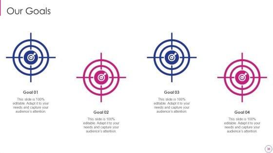 Approaches_To_Modify_Humanitarian_Aid_And_Achieve_Entity_Goals_Ppt_PowerPoint_Presentation_Complete_Deck_With_Slides_Slide_38.jpg