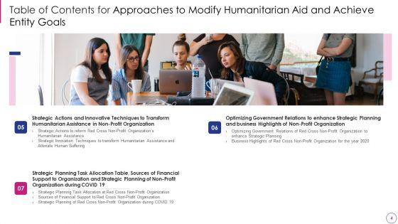 Approaches_To_Modify_Humanitarian_Aid_And_Achieve_Entity_Goals_Ppt_PowerPoint_Presentation_Complete_Deck_With_Slides_Slide_4.jpg