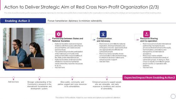 Approaches_To_Modify_Humanitarian_Aid_And_Achieve_Entity_Goals_Red_Cross_Nonprofit_Organization_Structure_PDF_Slide_1.jpg