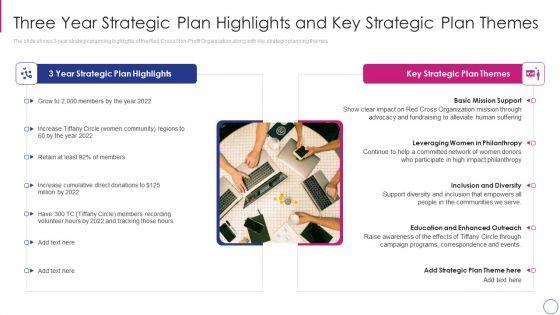 Approaches_To_Modify_Humanitarian_Aid_And_Achieve_Entity_Goals_Three_Year_Professional_PDF_Slide_1.jpg