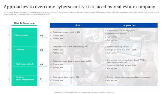 Approaches_To_Overcome_Cybersecurity_Risk_Faced_By_Real_Estate_Enhancing_Process_Improvement_By_Regularly_Elements_PDF_Slide_1.jpg