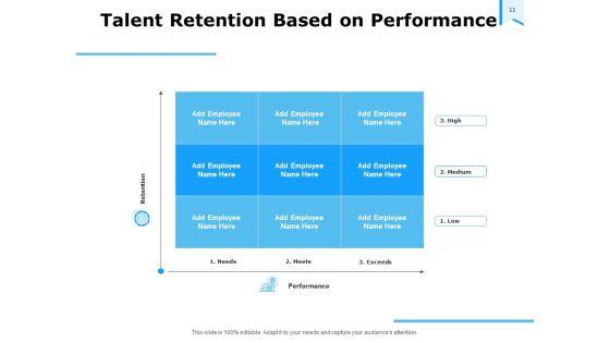 Approaches_To_Talent_Management_In_The_Workplace_Ppt_PowerPoint_Presentation_Complete_Deck_With_Slides_Slide_11.jpg