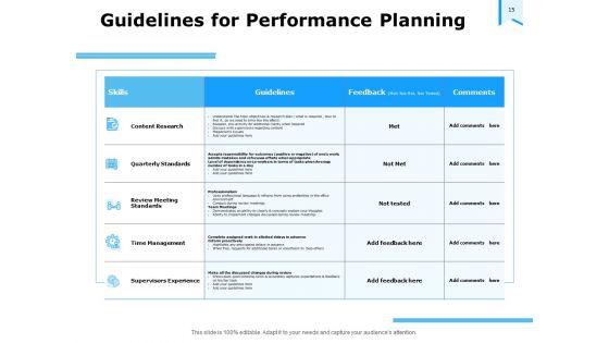 Approaches_To_Talent_Management_In_The_Workplace_Ppt_PowerPoint_Presentation_Complete_Deck_With_Slides_Slide_15.jpg