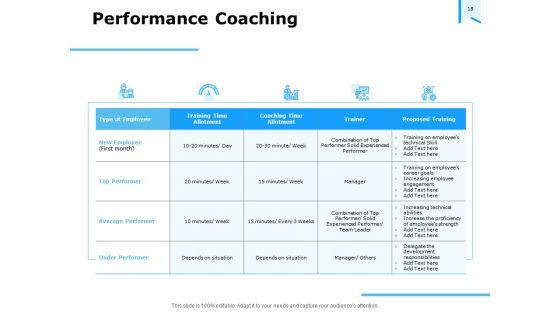 Approaches_To_Talent_Management_In_The_Workplace_Ppt_PowerPoint_Presentation_Complete_Deck_With_Slides_Slide_18.jpg