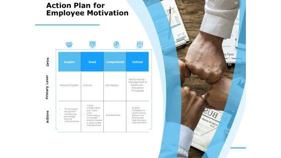 Approaches_To_Talent_Management_In_The_Workplace_Ppt_PowerPoint_Presentation_Complete_Deck_With_Slides_Slide_23.jpg