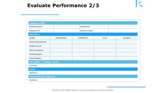 Approaches_To_Talent_Management_In_The_Workplace_Ppt_PowerPoint_Presentation_Complete_Deck_With_Slides_Slide_28.jpg