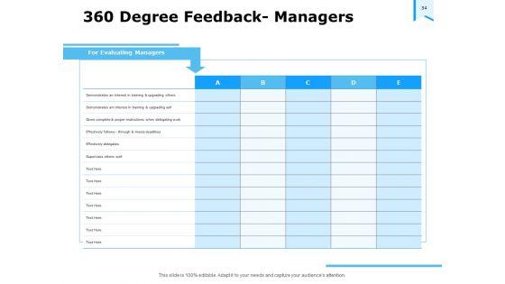 Approaches_To_Talent_Management_In_The_Workplace_Ppt_PowerPoint_Presentation_Complete_Deck_With_Slides_Slide_34.jpg