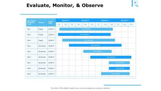 Approaches_To_Talent_Management_In_The_Workplace_Ppt_PowerPoint_Presentation_Complete_Deck_With_Slides_Slide_39.jpg