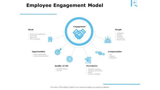 Approaches_To_Talent_Management_In_The_Workplace_Ppt_PowerPoint_Presentation_Complete_Deck_With_Slides_Slide_44.jpg