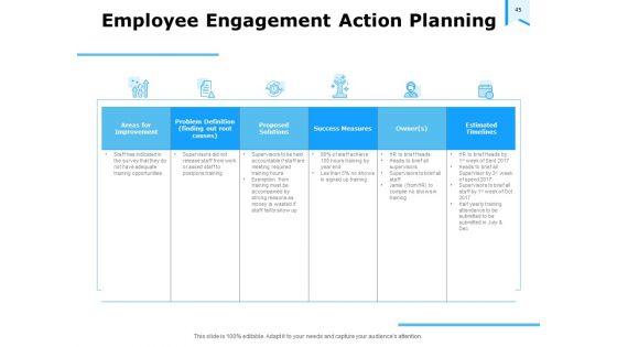 Approaches_To_Talent_Management_In_The_Workplace_Ppt_PowerPoint_Presentation_Complete_Deck_With_Slides_Slide_45.jpg