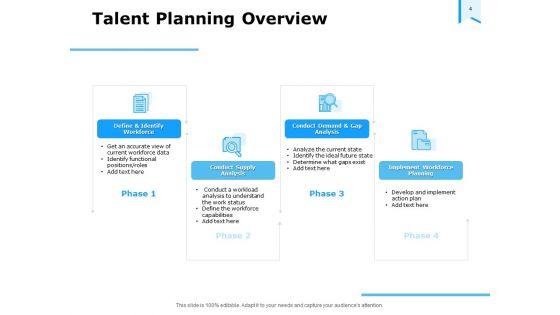 Approaches_To_Talent_Management_In_The_Workplace_Ppt_PowerPoint_Presentation_Complete_Deck_With_Slides_Slide_4.jpg
