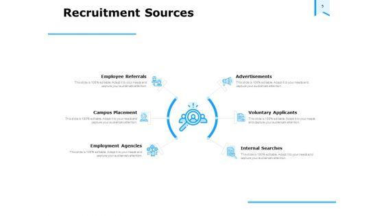 Approaches_To_Talent_Management_In_The_Workplace_Ppt_PowerPoint_Presentation_Complete_Deck_With_Slides_Slide_5.jpg