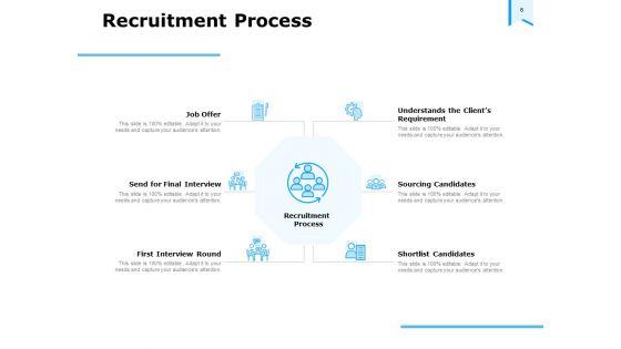 Approaches_To_Talent_Management_In_The_Workplace_Ppt_PowerPoint_Presentation_Complete_Deck_With_Slides_Slide_6.jpg