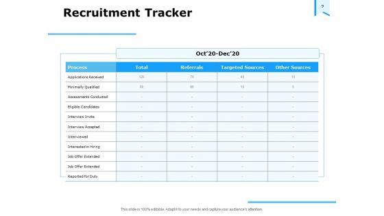 Approaches_To_Talent_Management_In_The_Workplace_Ppt_PowerPoint_Presentation_Complete_Deck_With_Slides_Slide_9.jpg