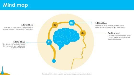Approaches_To_Targeting_New_Customers_In_Various_Markets_Mind_Map_Clipart_PDF_Slide_1.jpg