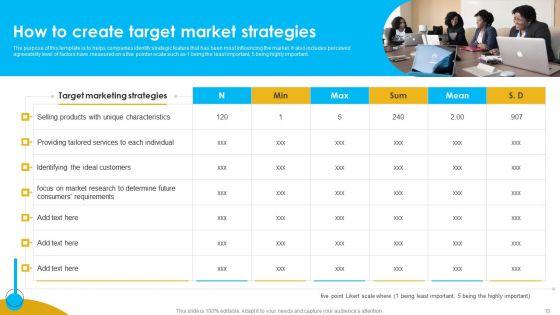 Approaches_To_Targeting_New_Customers_In_Various_Markets_Ppt_PowerPoint_Presentation_Complete_Deck_With_Slides_Slide_10.jpg