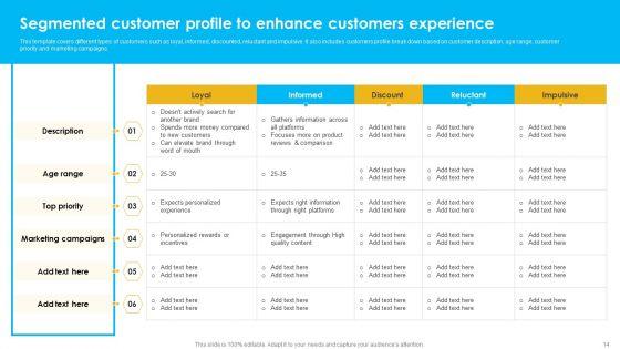Approaches_To_Targeting_New_Customers_In_Various_Markets_Ppt_PowerPoint_Presentation_Complete_Deck_With_Slides_Slide_14.jpg