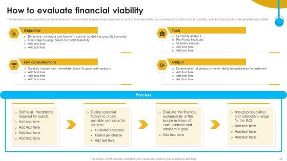 Approaches_To_Targeting_New_Customers_In_Various_Markets_Ppt_PowerPoint_Presentation_Complete_Deck_With_Slides_Slide_19.jpg