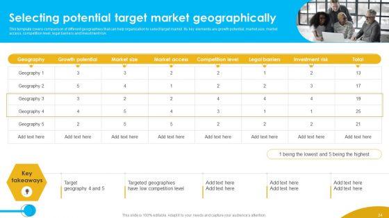 Approaches_To_Targeting_New_Customers_In_Various_Markets_Ppt_PowerPoint_Presentation_Complete_Deck_With_Slides_Slide_24.jpg