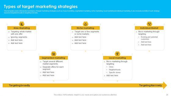 Approaches_To_Targeting_New_Customers_In_Various_Markets_Ppt_PowerPoint_Presentation_Complete_Deck_With_Slides_Slide_26.jpg