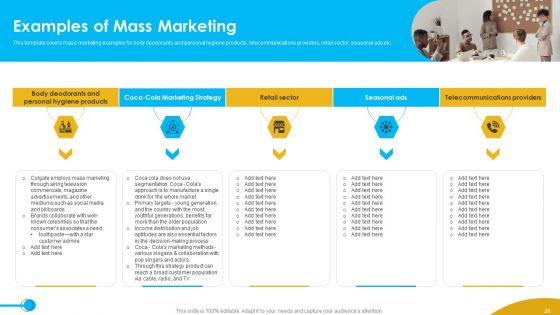 Approaches_To_Targeting_New_Customers_In_Various_Markets_Ppt_PowerPoint_Presentation_Complete_Deck_With_Slides_Slide_28.jpg