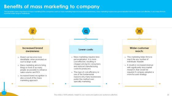 Approaches_To_Targeting_New_Customers_In_Various_Markets_Ppt_PowerPoint_Presentation_Complete_Deck_With_Slides_Slide_29.jpg