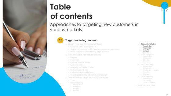 Approaches_To_Targeting_New_Customers_In_Various_Markets_Ppt_PowerPoint_Presentation_Complete_Deck_With_Slides_Slide_31.jpg