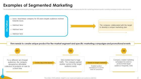 Approaches_To_Targeting_New_Customers_In_Various_Markets_Ppt_PowerPoint_Presentation_Complete_Deck_With_Slides_Slide_33.jpg