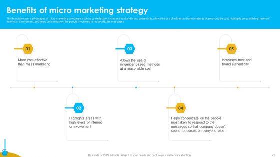 Approaches_To_Targeting_New_Customers_In_Various_Markets_Ppt_PowerPoint_Presentation_Complete_Deck_With_Slides_Slide_45.jpg