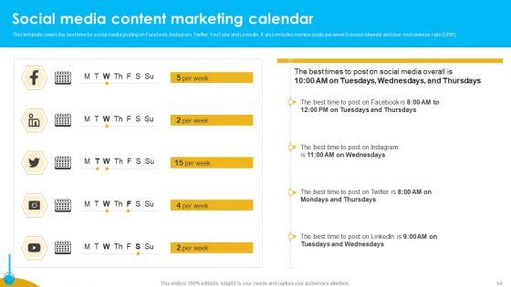 Approaches_To_Targeting_New_Customers_In_Various_Markets_Ppt_PowerPoint_Presentation_Complete_Deck_With_Slides_Slide_54.jpg
