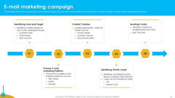 Approaches_To_Targeting_New_Customers_In_Various_Markets_Ppt_PowerPoint_Presentation_Complete_Deck_With_Slides_Slide_58.jpg